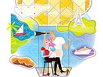 Travel Websites